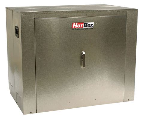 storage enclosure heaters